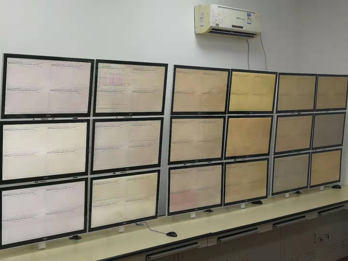 中國優材公司-干燥窯數據采集監測及分析系統